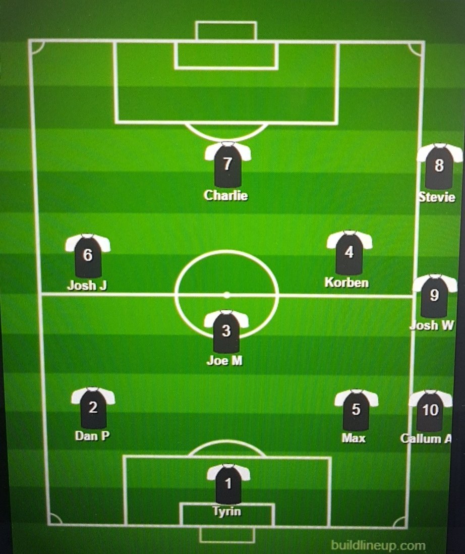 HSDC_SportMaker's tweet photo. With 2 days to go the line up for the LDD vs ALS charity game is ready. Come over and support the teams and help us raise plenty of pennies! @Be_HSDC @wave105radio #cashforkids https://t.co/FoUcphSZAE