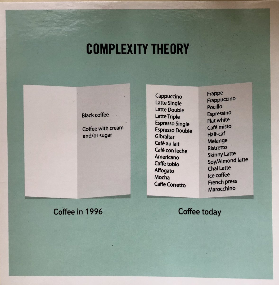 VijayaNath1's tweet image. .Received this thank you card which carries a powerfully illustrative example of #complexitytheory #coffee & why we need to develop leadership today !