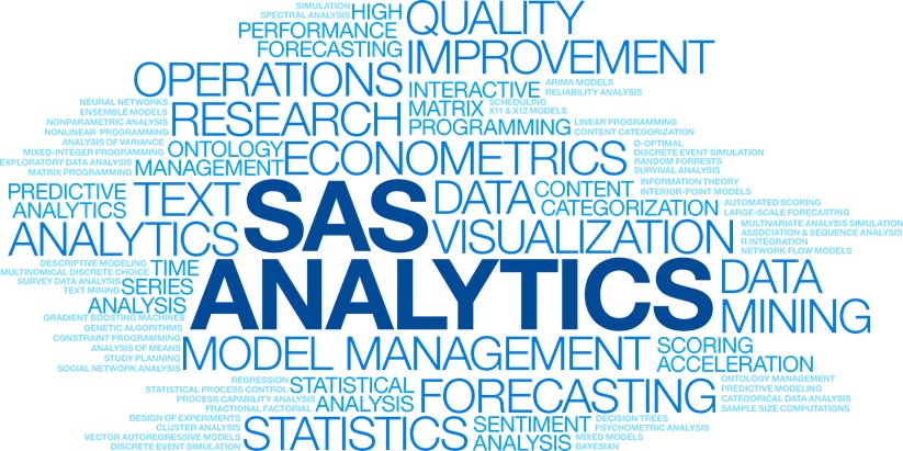 palinanalytics's tweet photo. You can upgrade yourself with the SAS Training- Palin Analytics........https://t.co/UERC1T6nhm #SAS #datascience #datascientist #machinelaerning #sastraining #analyticscourse #palinanalytics #BigData https://t.co/5ptYGJBjl8