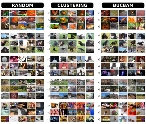 chirantghosh's tweet photo. Learning Finer-class Networks for Universal Representations!
By- @ytamaazousti Julien Girard, Hervé Le Borgne, Céline Hudelot
#bmvc2018
https://t.co/VB2P2nQ6gL https://t.co/cMKfxFsSn6