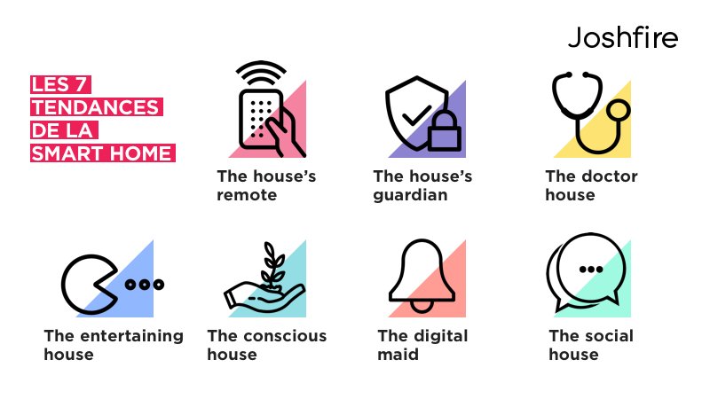 Joshfire tweet media