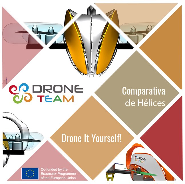 AIJU_Tecnologi's tweet photo. Las #hélices son un componente fundamental en el vuelo de #drones y su rendimiento muy interesante para que los estudiantes elaboren hipótesis y realicen ensayos en un laboratorio. Hay hélices de dos, de tres y de cuatro palas, entre otras. Descúbrelo! 📽  https://t.co/BcwTyRSxp8 https://t.co/dQeBROrBLL