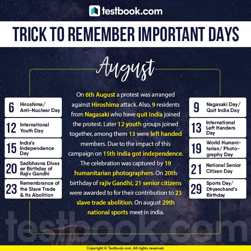 Testbookdotcom's tweet photo. #Trick to Remember Significant days from #August 

 #events #testbooktricks #ThisDayInHistory #ThisDayThatYear #OnThisDay #calendar https://t.co/QtWp2rSU2q