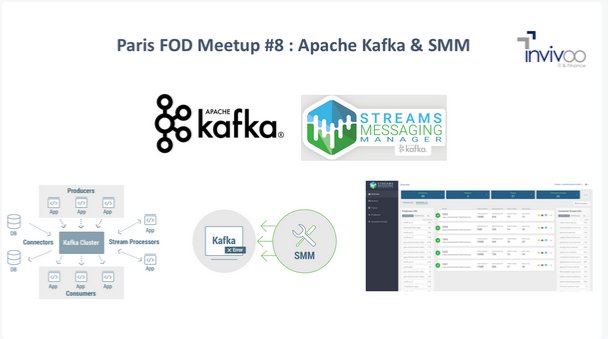 HortonworksFR's tweet photo. A vos agendas ! Prochain FOD #meetup autour de #kafka avec cas d’usage finance, SMM et nouveautés Kafka 2.0, co-organisé avec @Invivoo, le 25 Octobre prochain !
Toutes les infos --> https://t.co/0oPowmCV6D 
#Hadoop #BigData @hortonworks https://t.co/3vu24xML9R