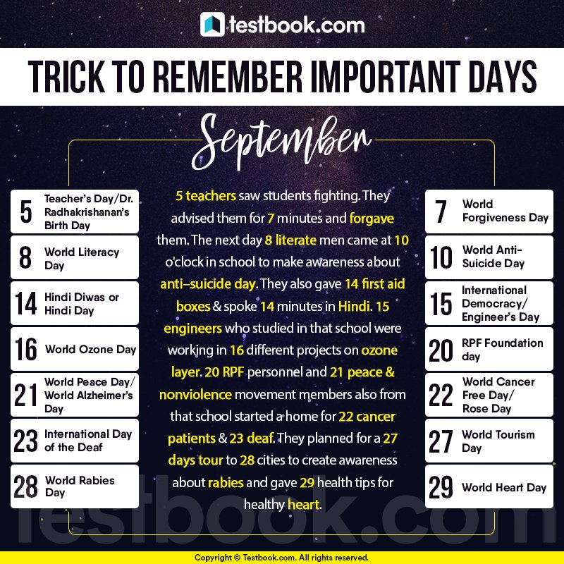 Testbook_CA's tweet photo. #Trick to Remember Significant days from #September 

 #events #testbooktricks #ThisDayInHistory #ThisDayThatYear #OnThisDay #calendar https://t.co/LLP89N3hNi
