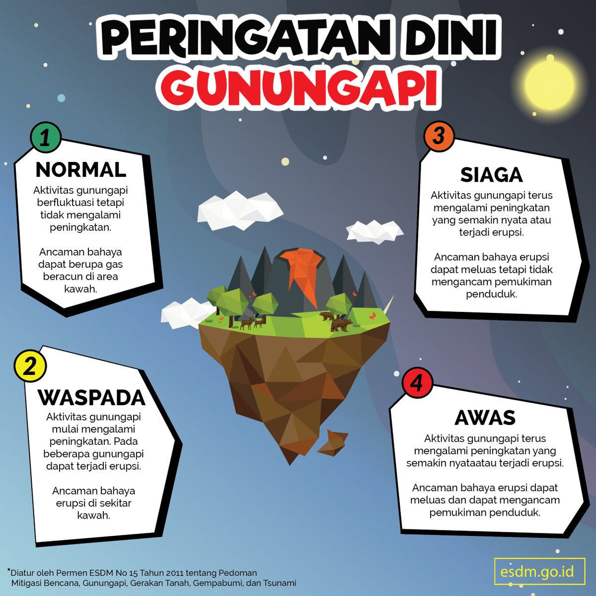 #EnergiBerkeadilan on Twitter: