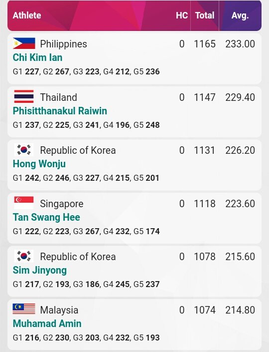 PH Para Asian Games 2018 tweet media