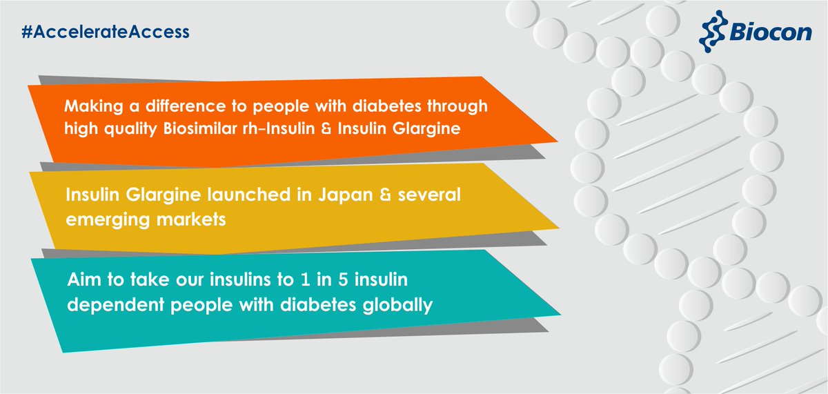 Bioconlimited's tweet photo. #DidYouKnow we at #Biocon are leveraging innovative science to #AccelerateAccess to high quality #Biosimilars for patients worldwide. #BioconForBiologics https://t.co/LZZyvNojKj