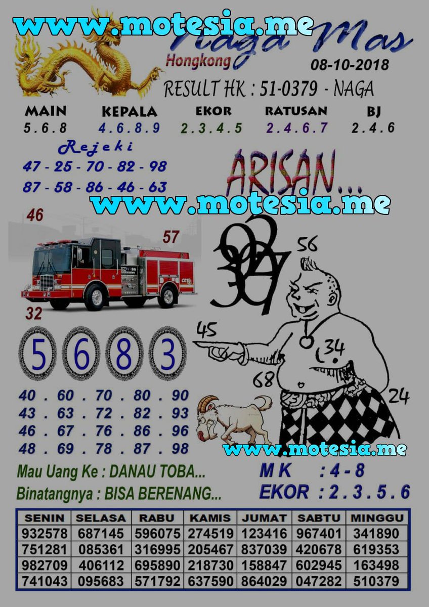 ♣ Forum syair hk html