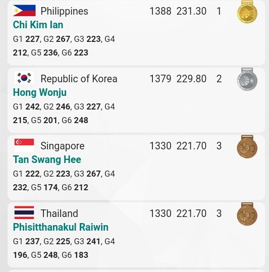 PH Para Asian Games 2018 tweet media