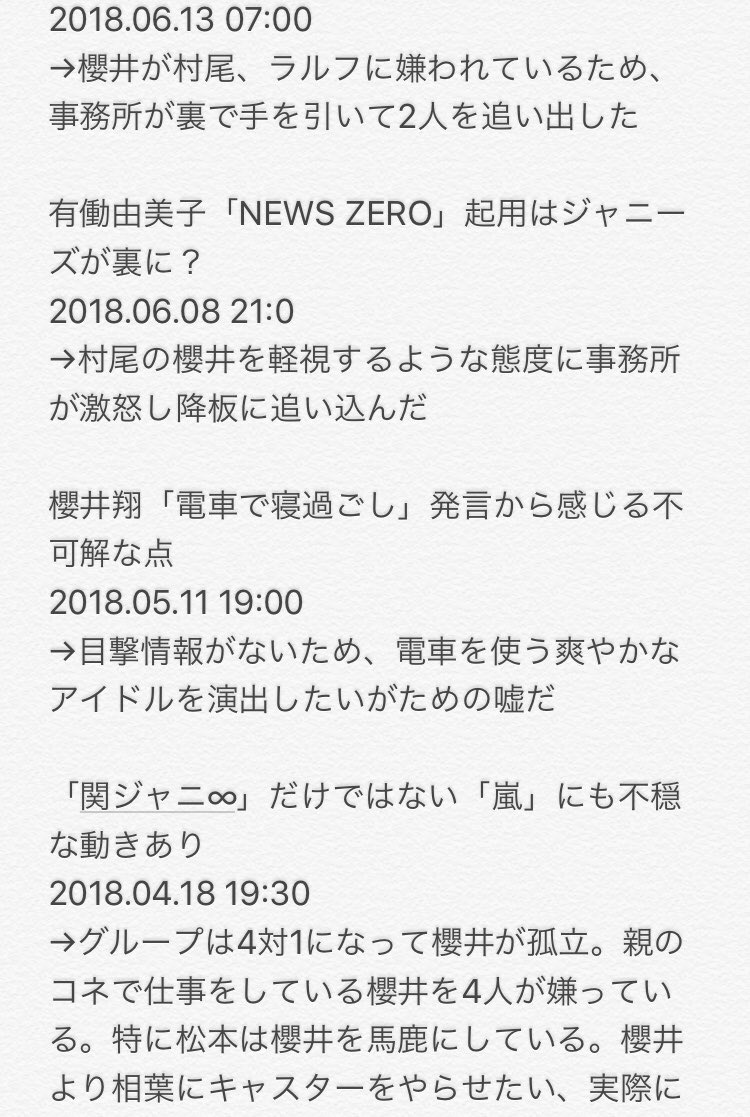 まいじつ Twitter Search