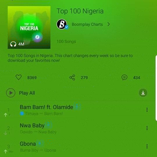 DM Records HQ tweet media