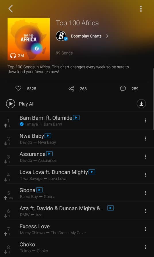 DM Records HQ tweet media