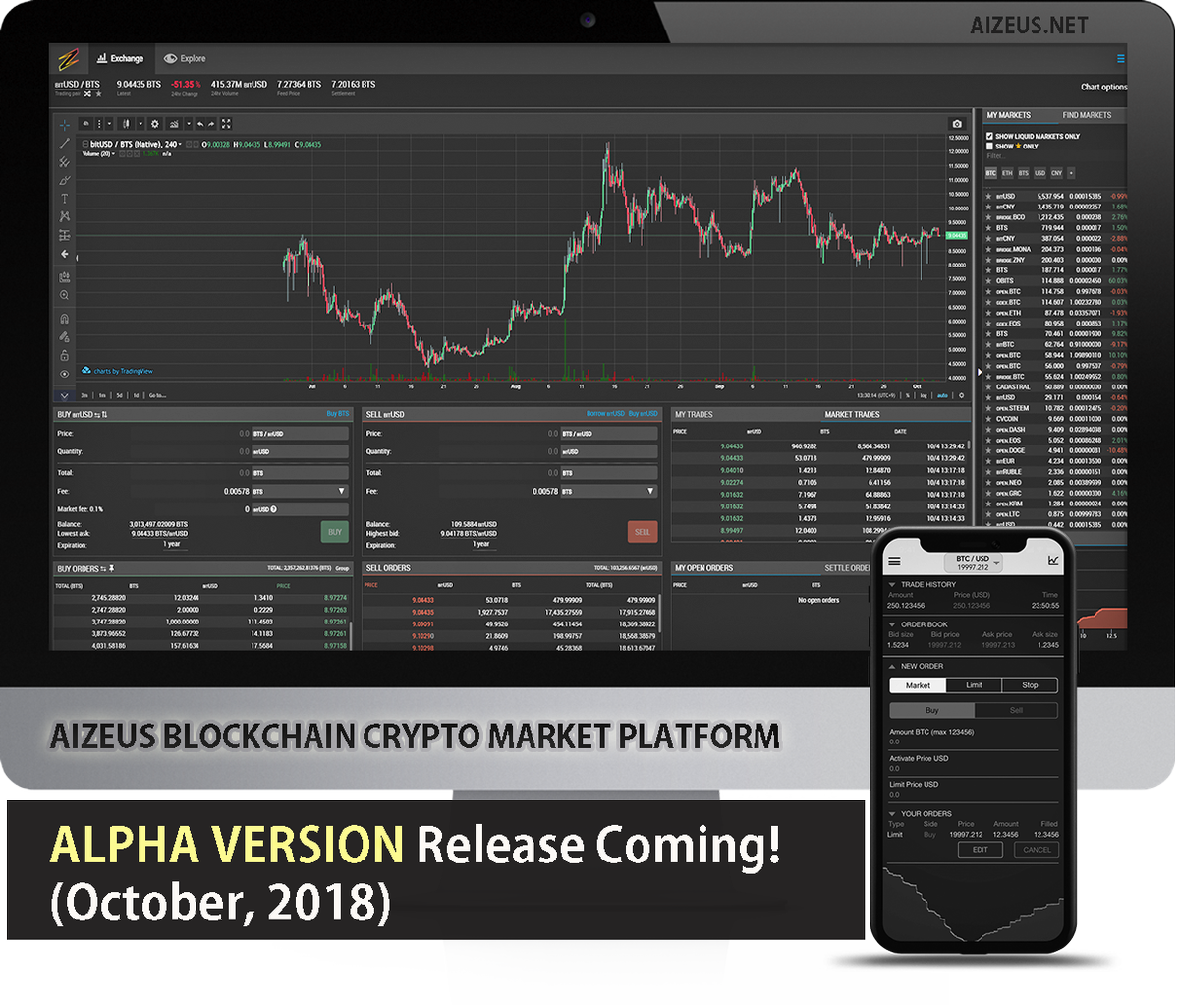 Alpha platform. Альфа платформа. альфа платформа интерфейс. alpha platform структура. automiq software.