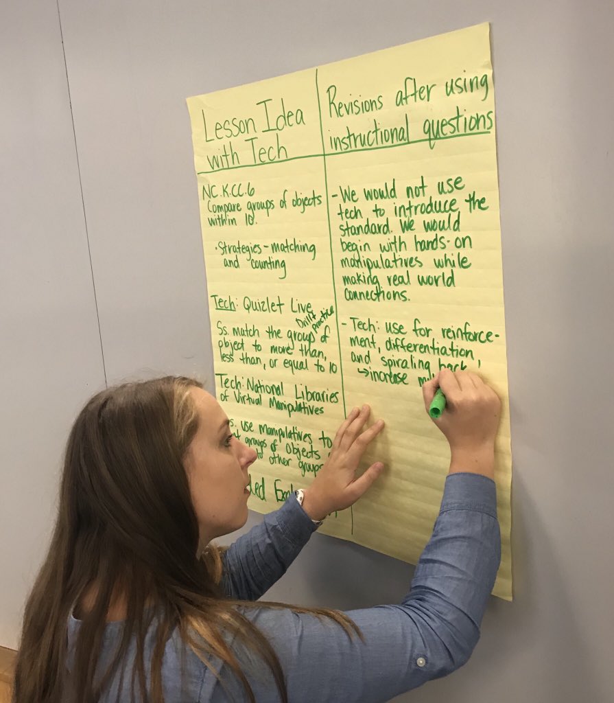 em_frizzell's tweet image. evaluating instructional decisions as we ask ourselves “Is technology the right choice?” #ElonEd #ElonEdTech
