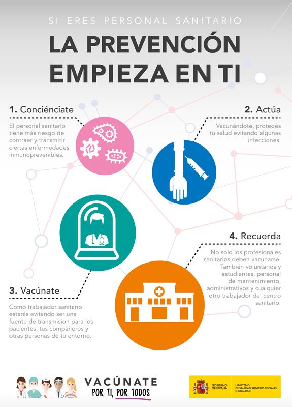 JavierPazEsq's tweet photo. Los primeros en dar ejemplo vacunándonos frente a la #Gripe somos los trabajadores sanitarios👩‍⚕️👨‍⚕️
Resultaría ética y profesionalmente inaceptable que un paciente de riesgo sufriese una gripe con complicaciones graves contagiada por nosotros😟
#Yosímevacuno #Vacunas #VaccinesWork https://t.co/7sxaMwwfAP