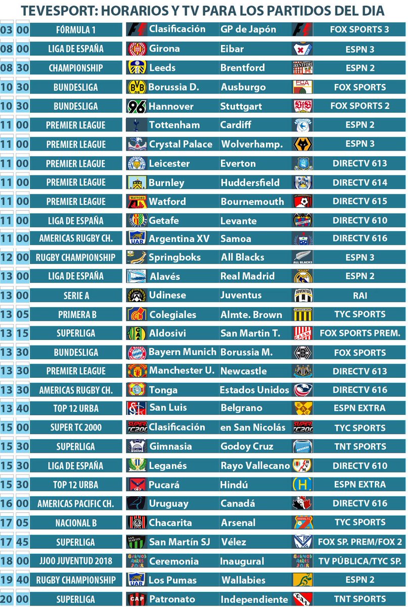 tevesport's tweet photo. No desesperen, llegó la agenda del sábado. Muchísimo para ver, para elegir https://t.co/htagPQjXXm