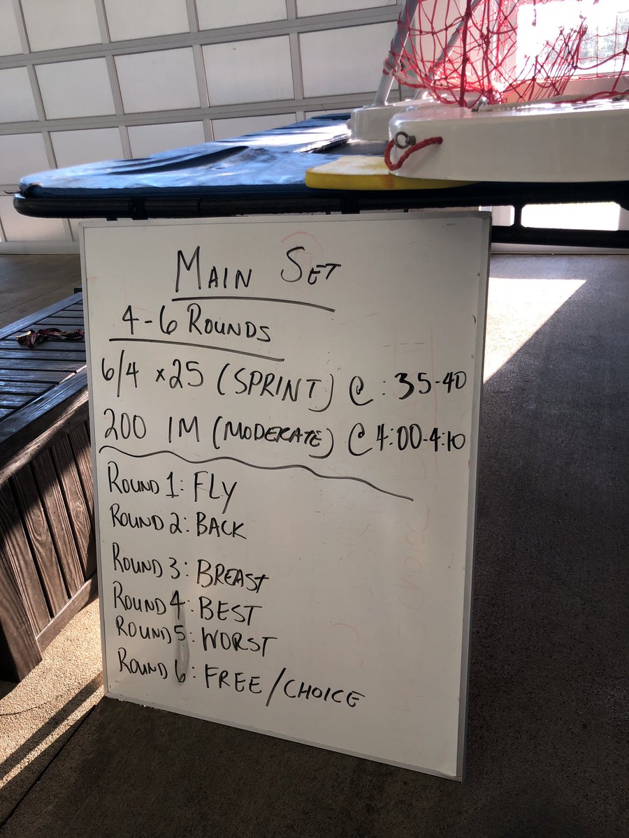 I.M. so happy to be at Saturday Practice!