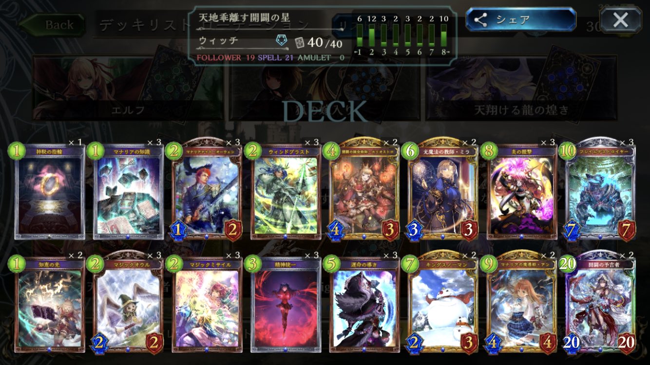 ぽるんが 友田一貴 En Twitter Rage18winter エキシビションマッチお疲れ様でした 後精神統一で開闢起動までいけたのに 悔しすぎるのでまた挑戦します Kuroebiさんありがとうございました