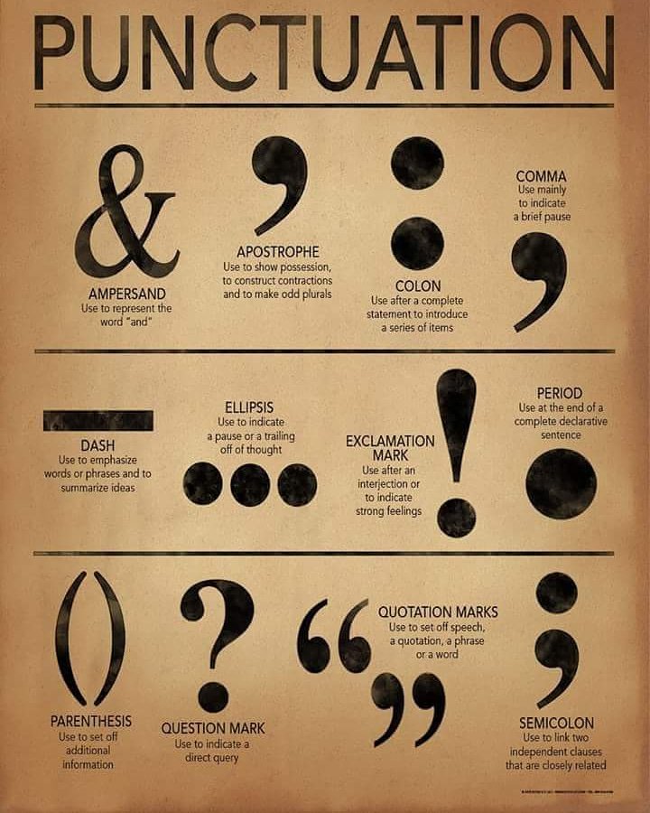 SMARTClassesDdn's tweet image. #Punctuation #SmartClasses #Dehradun #SMARTClassesDehradun #SpokenEnglish #LearnEnglish #SpeakEnglish #PersonalityDevelopment #InterviewPreparation #StudyAbroad #IELTS #TOEFL #PTE #NDA #SSB #CDS #AFCAT #SSC #BankPO #Grammar #Vocabulary #GetFluent #GetSmartAtSMARTClasses