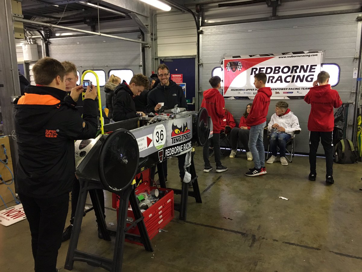 RedborneRacing tweet media