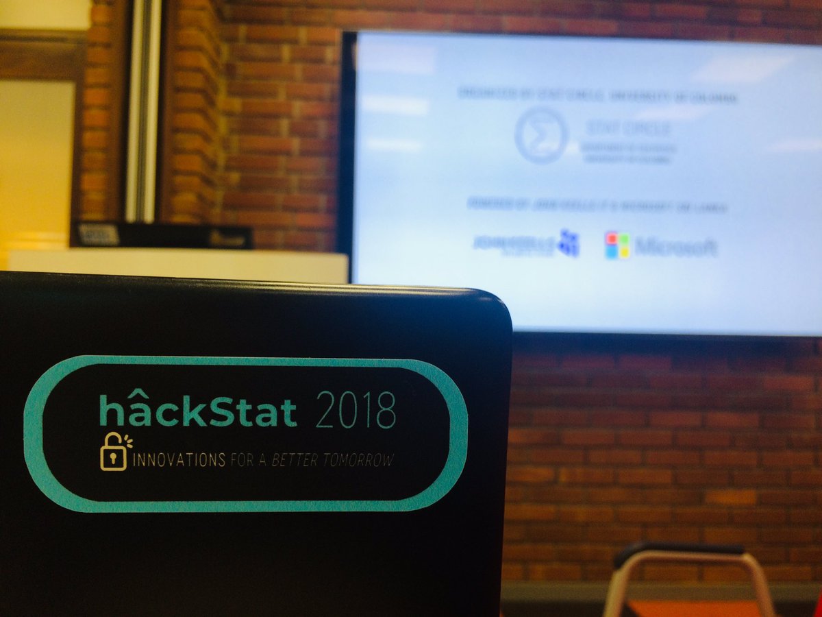 Kalana_B's tweet photo. #Hackstat #MSChamps #Pera_PunkBusters https://t.co/JdVVjboPuo