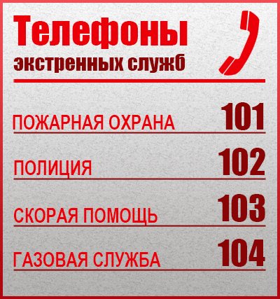Другие номера помощи. Номера телефонов экстренных служб с мобильного телефона. Как позвонить в скорую помощь с мобильного телефона. Номера телефонов экстренной помощи с мобильного. Номер скорой помощи с сотового телефона.