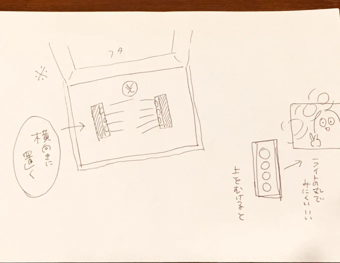 (透かした写真が無いので汚い図ですみません)ライトは横置きした方がいいです。部屋を暗くすればまぁまぁ見えます。もはやトレーシングペーパー買えば?って聞こえたような気がしますが、やめてよ!!そういうの!! 