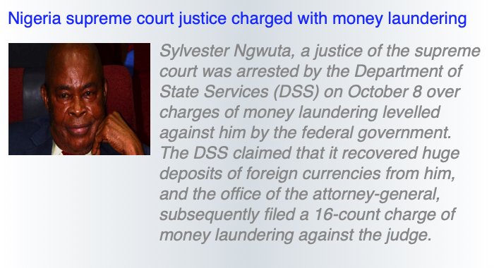 FinCrime_Watch's tweet photo. The week so far for financial crime news - Africa Edition 01 (2/2)
#theweeksofar #corruption #stopcorruption #moneylaundering #bribery #africa #financialcrime #weekendnews #weekendread #stopcorruptioninafrica #Nigeria #kenya #Ghana #Somali #GhanaNews #nigerianews #nairobi https://t.co/UeROAAe9Uu
