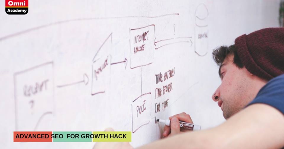 fatimazehra05's tweet image. Advanced SEO for Growth Hack
🤔 Learn SEO Tools and Tips – Get more traffic!
📣 Online Classes Available
☎️ Call:GULSHAN: 0213-498-OMNI(6664) | +92.312.2169325 I DHA: +92.337 7222 191
#SEO #SEO_Training #Advanced_SEO #OmniAcademy #Unlimited_Learning