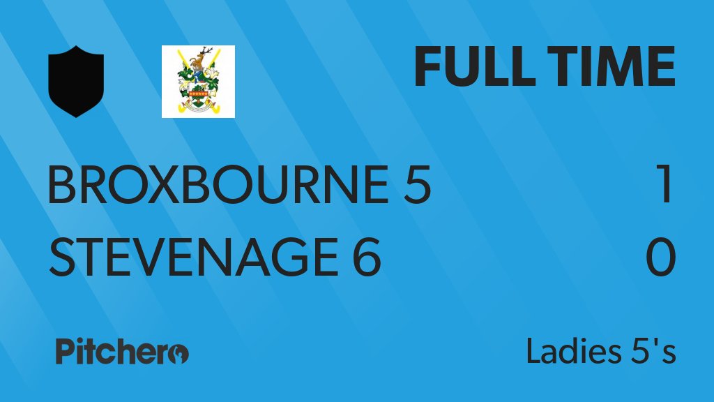 broxbourne_hc's tweet photo. FULL TIME: Broxbourne 5 1 - 0 Stevenage 6
#BROSTE #Pitchero
https://t.co/kCwk2yZqUi https://t.co/DOug0iFn3G