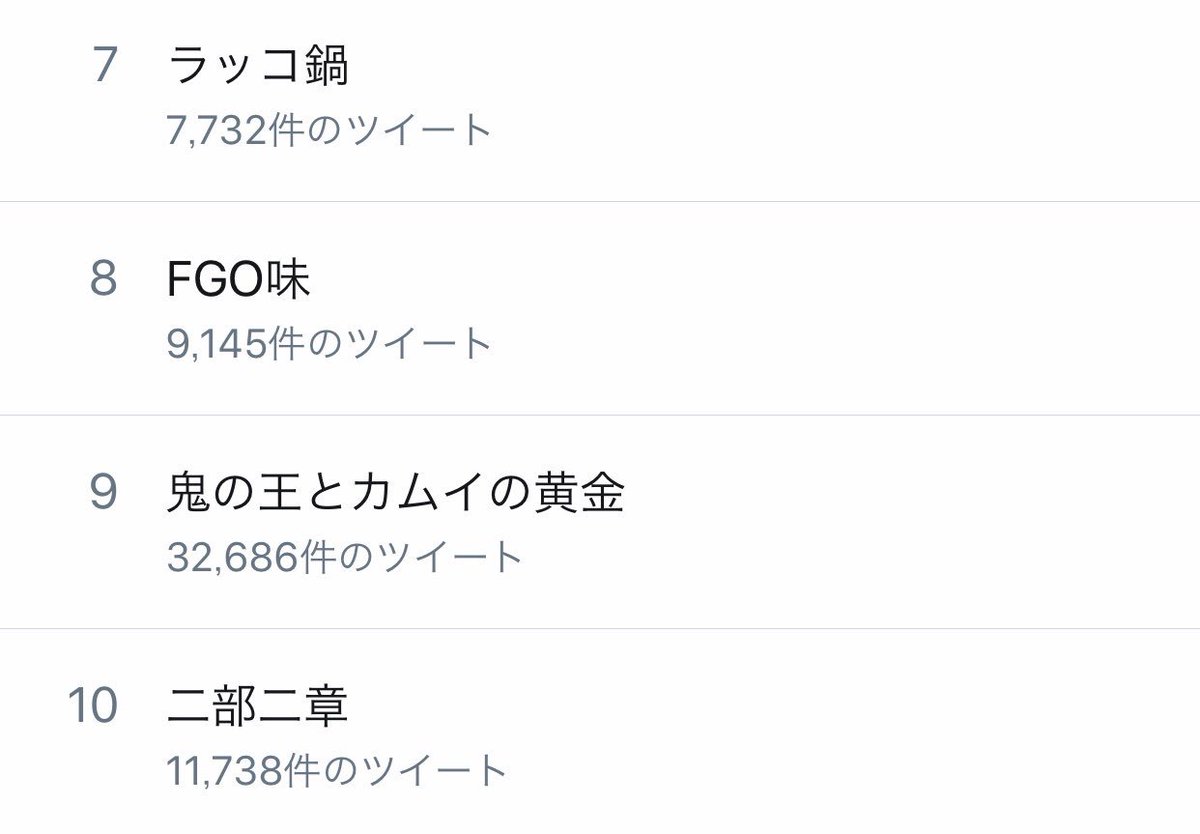 FGOの新イベントにカムイの黄金というワードがあるから連想で『ゴールデンカムイ』がトレンド入りするだろうなと思ってたのに
参加条件が2部2章クリアのせいで「ナポレオンとラッコ鍋でムッワァァァ…」の方向で盛り上がり『ラッコ鍋』がトレンドに入るの草 