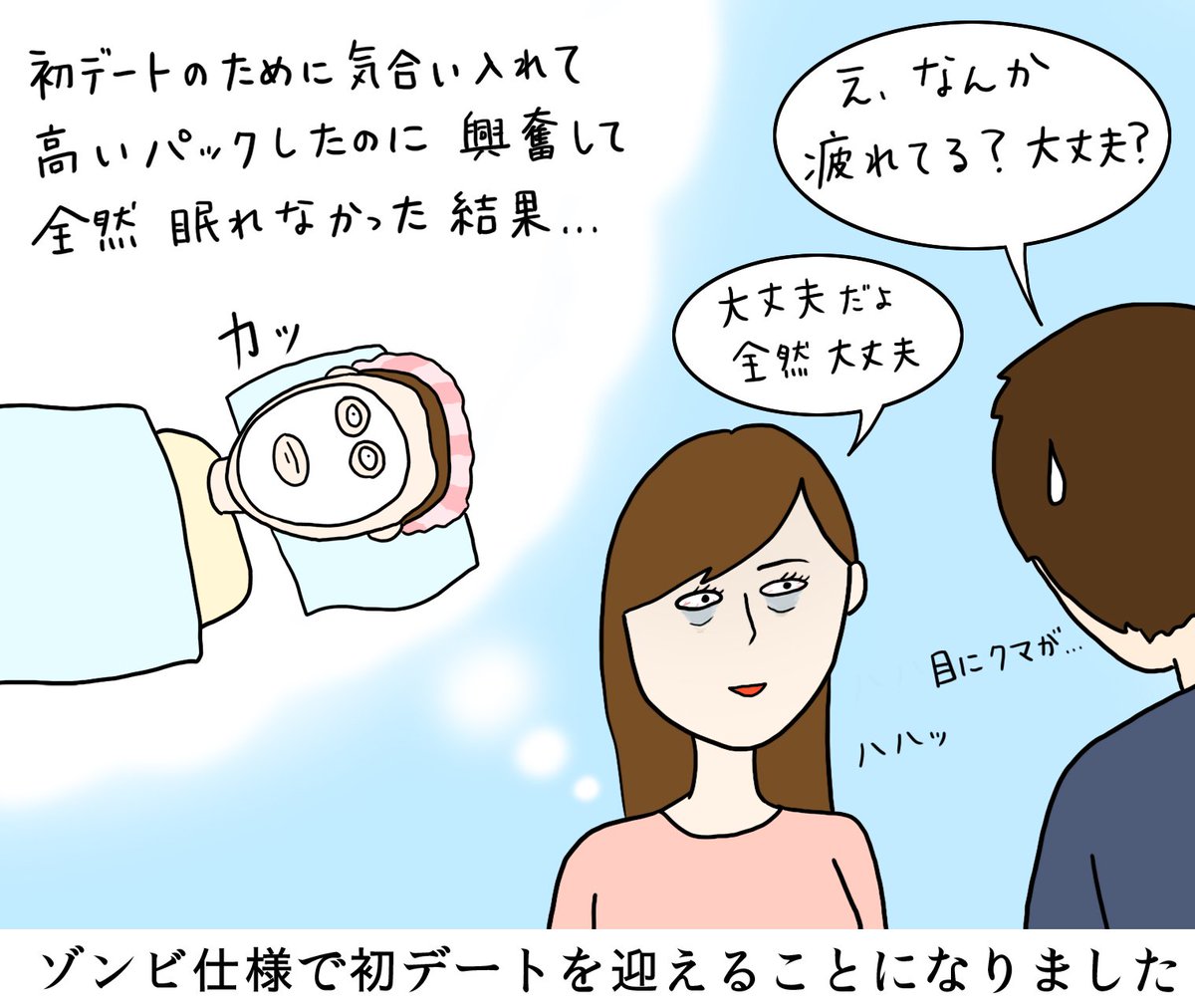 ちゃんと準備はできていますか！？「初めてのデート成功確率」診断（作画：ただまひろ）

気合いと努力が裏目に...ああ悲しい。



#恋学 