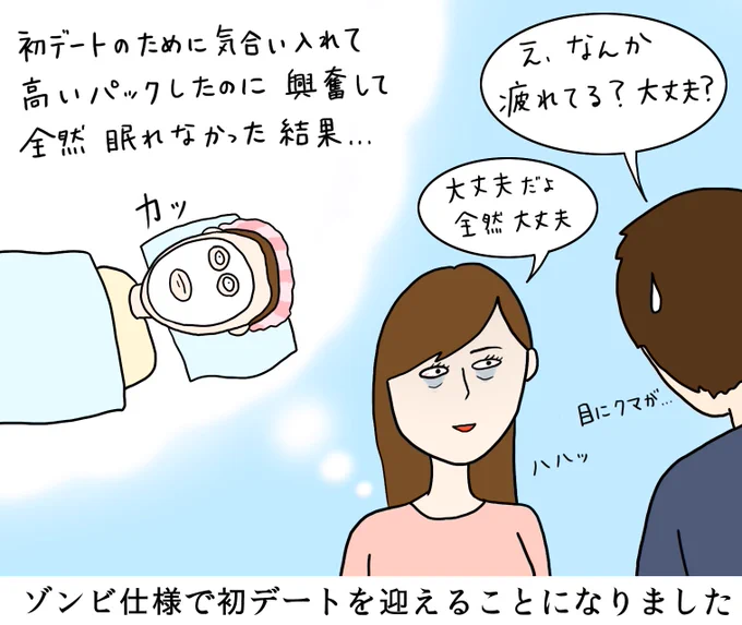 ちゃんと準備はできていますか！？「初めてのデート成功確率」診断（作画：ただまひろ）

気合いと努力が裏目に...ああ悲しい。



#恋学 