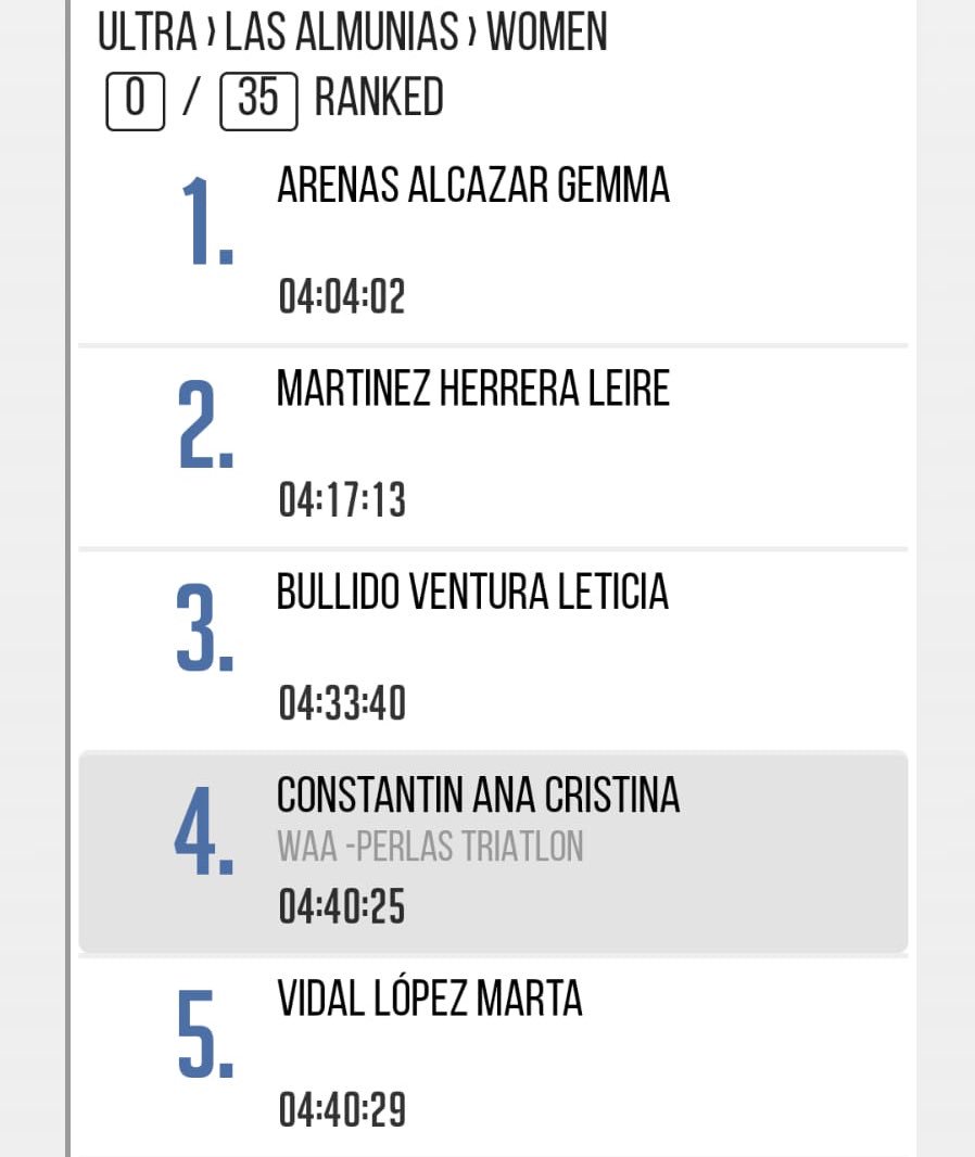 Y mientras tanto, nuestra corredora Ana Cristina Constantin marcha cuarta en el Ultra Guara Somontano. 

Vamos perlita!