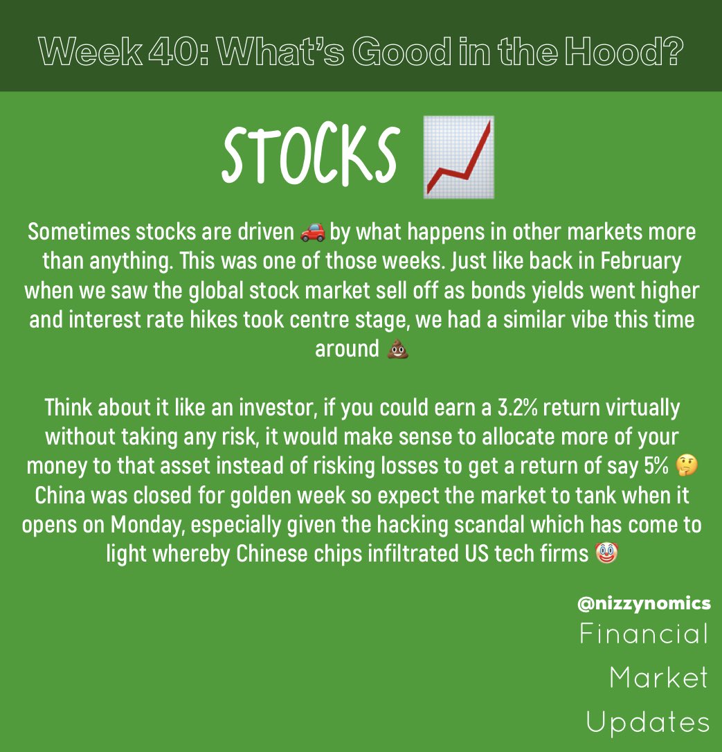 nizzynomics's tweet photo. Week #40 Market Update: join the mailing list (link in bio) to receive this weeks’ VIEWS and never miss an update! 

“GOOD DEBT • BAD DEBT • CHEAP DEBT • EXPENSIVE DEBT”

#linkinbio 
#moreblessingslessstressings
#nizzynomics 
#finance
#stocks
#bonds
#wealth
#whatnext https://t.co/yBn2J7ZgHh
