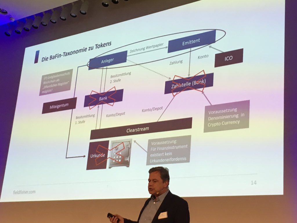 008Katarina's tweet image. #IREBS2018 Dr. Thomas Voß zeigt auf, wie Intermediäre zukünftig ersetzt werden, wunderbarer Vortrag!