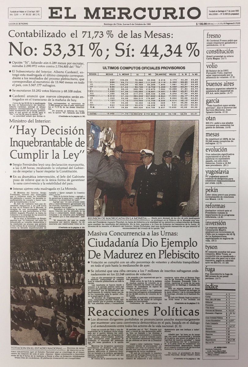 Plebiscito88's tweet photo. 🗞️ Revisamos las portadas de los diarios este 6 de octubre luego del triunfo del NO en las urnas. Así titula El Mercurio.

» https://t.co/CE6qSb2xxf #Plebiscito88 #5deOctubrede1988 https://t.co/Ju6d2GIAx2