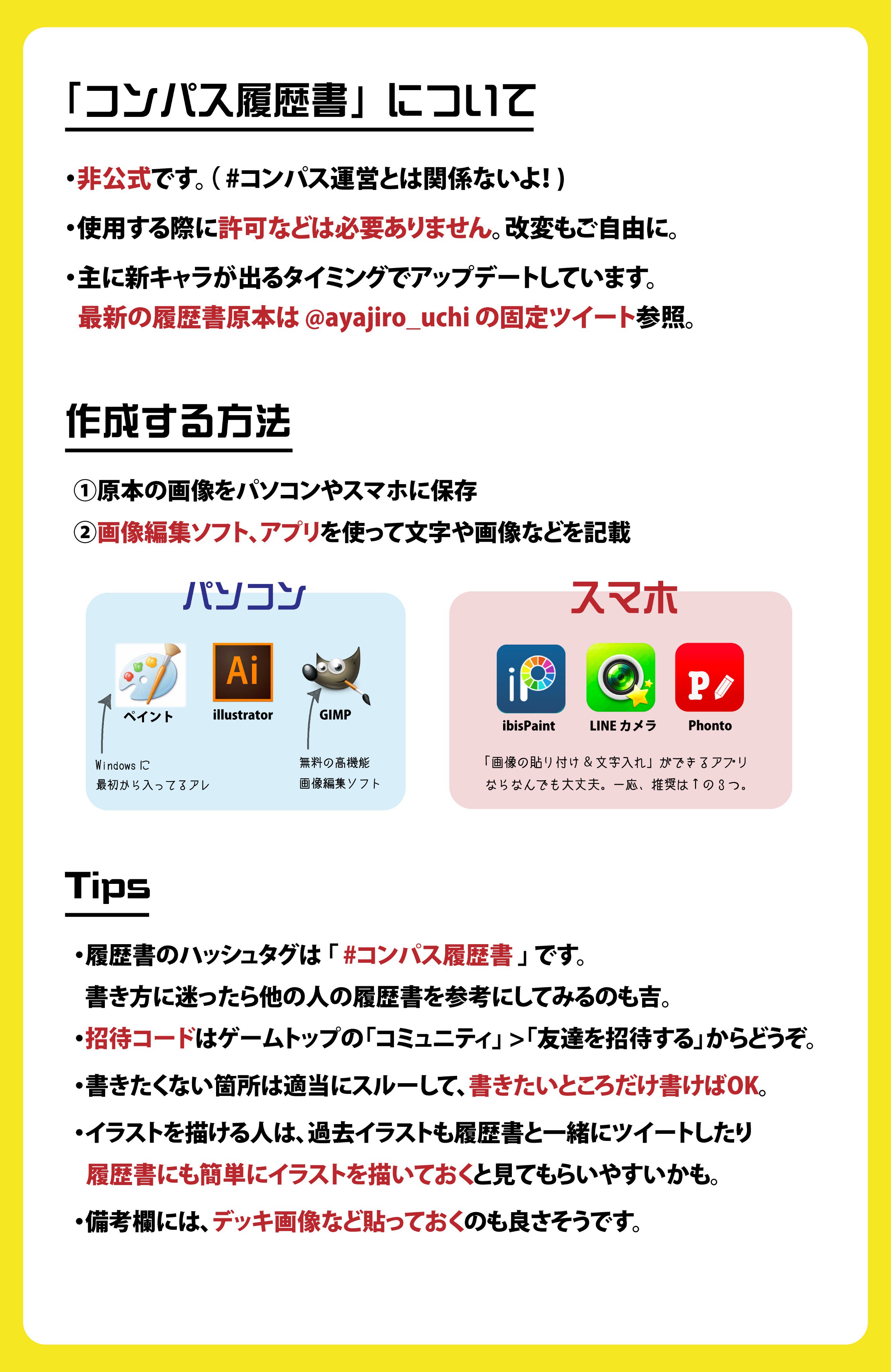 アヤジロ コンパス Ayajiro Uchi Twitter