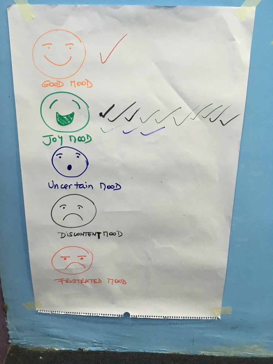 solemu's tweet photo. A good summary of our day π #nepal #kathmandu #insightshare #accountability #learning #pvmsc #monitoring #evaluation #pmande #participation #listening #storytelling #participatoryvideo @InsightShare @sbeenie https://t.co/JTJ1HUec6K