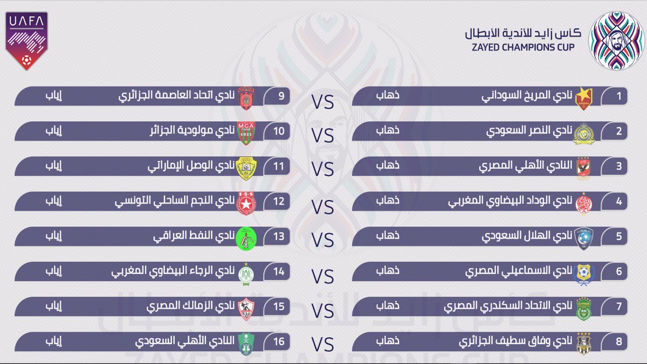 Coupe Arabe des Clubs 2018 : Grosse confrontation pour l'Etoile du