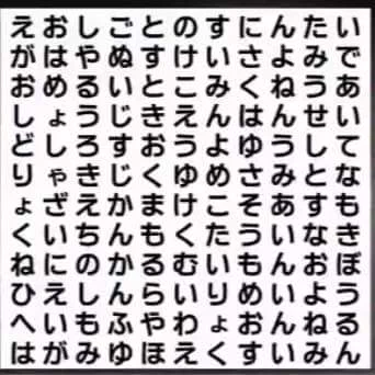あなたが目についた単語は何！？大切にしたいことがバレちゃう心理テスト！！