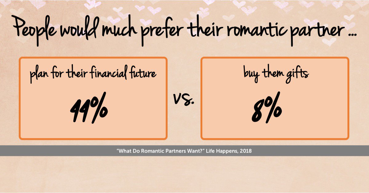 TermInsuranceS1's tweet image. This is surprising but good news.