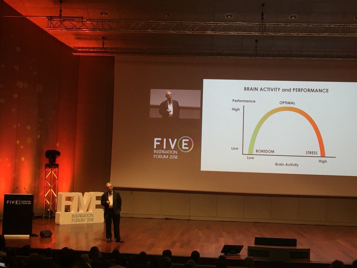 asemade_es's tweet photo. Hoy estamos en A Coruña escuchando a Daniel Goleman en el FIVE INSPIRATION FORUM 2018 #inspirationfive18 https://t.co/JHN11vo1G2
