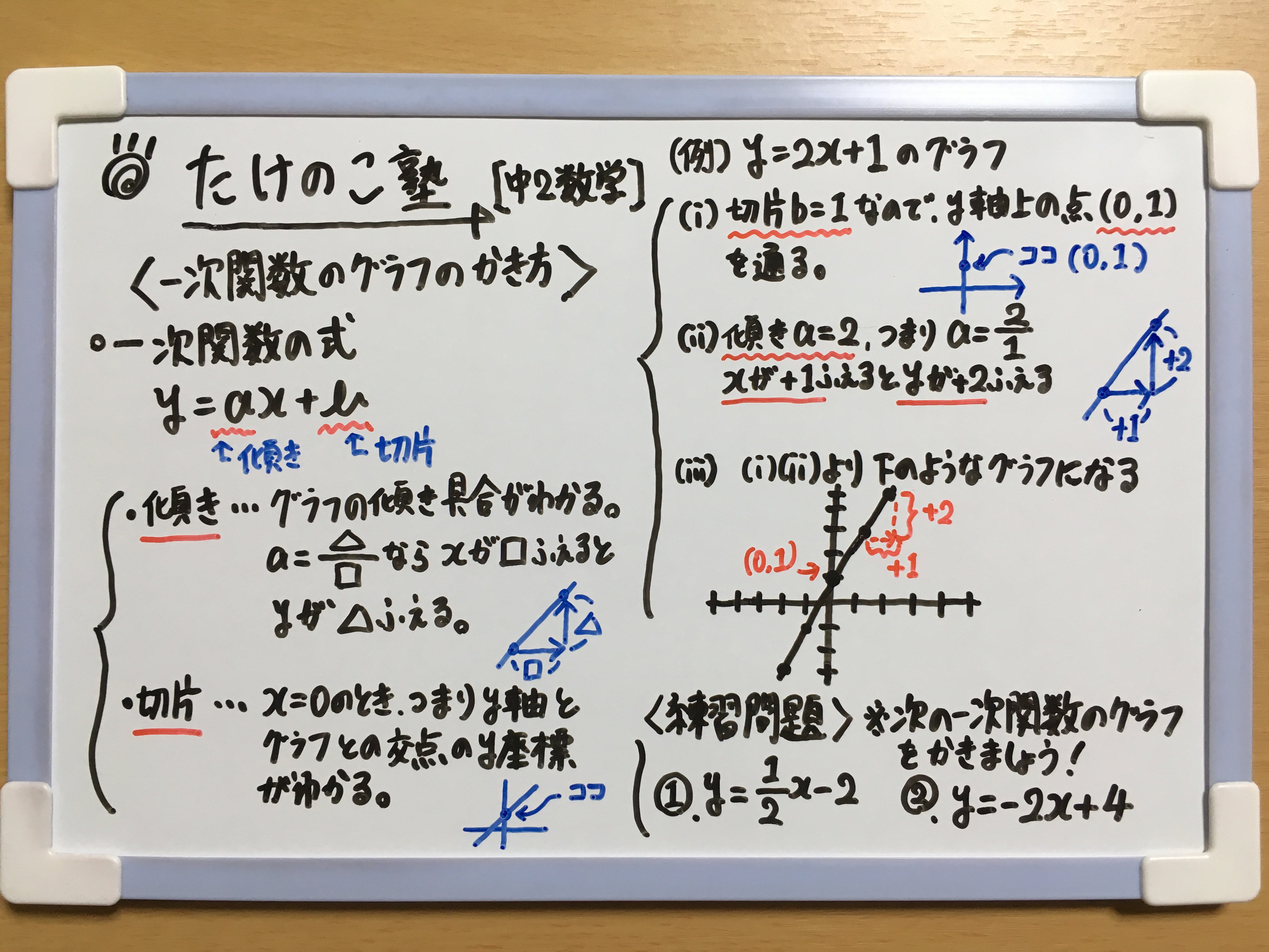 Twitter 上的 たけのこ塾 中2数学 今回は 一次関数のグラフ の問題を作成しました 一次関数の式 Y Ax Bの 傾きa からグラフの傾き具合を 切片b からグラフとy軸との交点のy座標を読み取ります 詳しくは画像の解説をご覧下さい 勉強垢 中2 数学