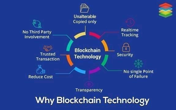 bizAllegri's tweet photo. Why Blockchain Technology? | #Blockchain #Ledger #Security #Trust #LessCosts #Immutable #transparency https://t.co/Ob5Q1t9DAl