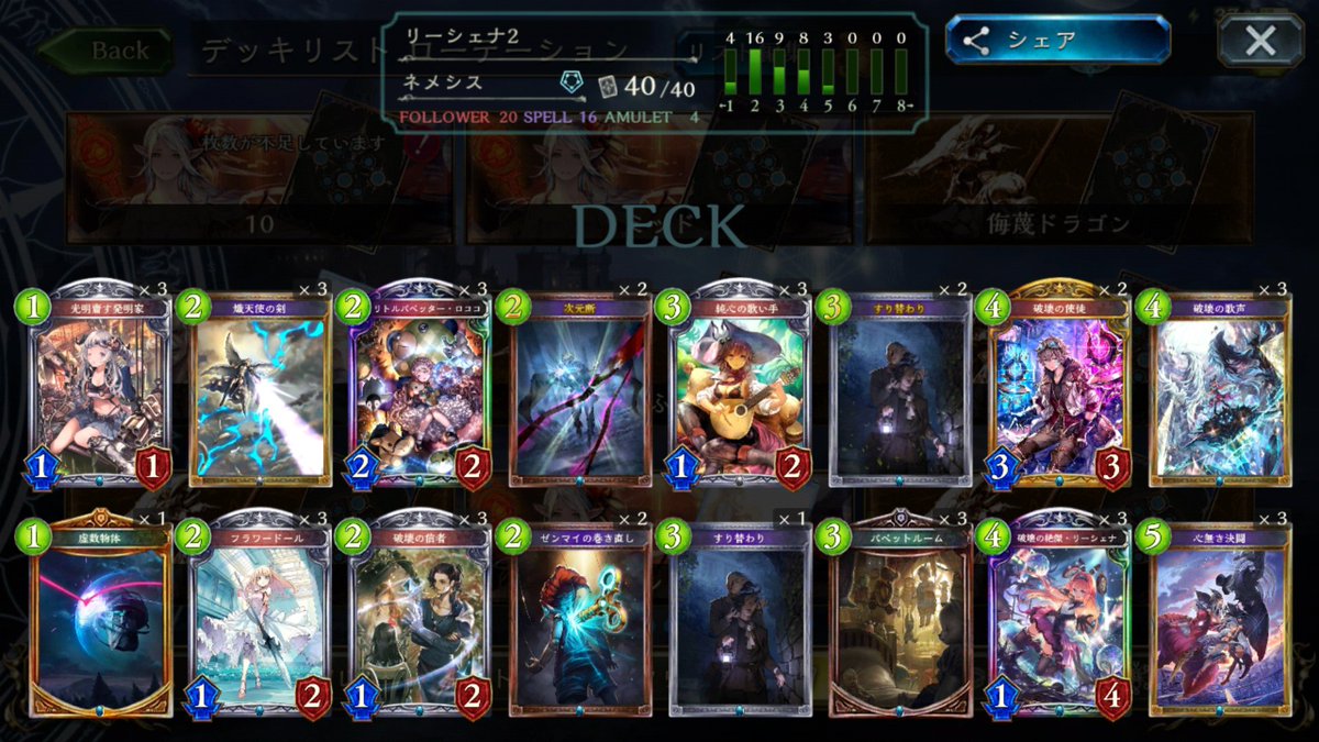 リーシェナネメシス