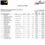 Photo by GT4 Central European Cup (@gt4central)
