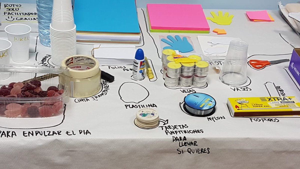 AntunezIzaskun's tweet photo. #Osatzen Taller Art ofHosting.Practicar Conversaciones. Conectar con emociones. Liderazgo Participativo. Gracias por todo lo que me llevo 👏🏼👏🏼😚@osatzen @Flippertxu @mikelbaza https://t.co/IEgtlfEnm9