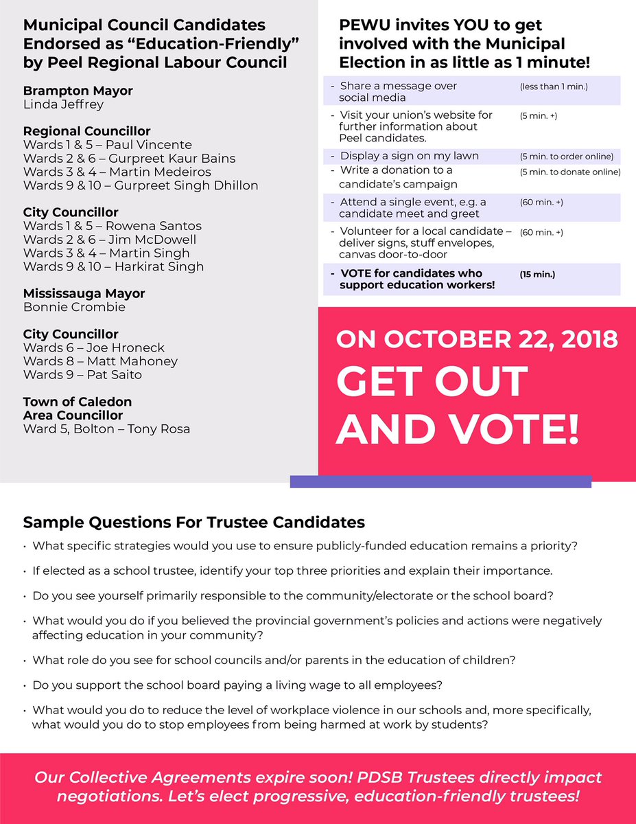 .<a href="/ETFOPEEL/">ETFO Peel</a> MEMBERS: The first ever list of worker- &amp; #onted-friendly trustee candidates supported by Peel Education Workers United for the upcoming #onmunielxn on October 22. See the flyer below for detailed info. Like, RT, &amp; share as widely as possible! #ETFO #PEWU #onlab